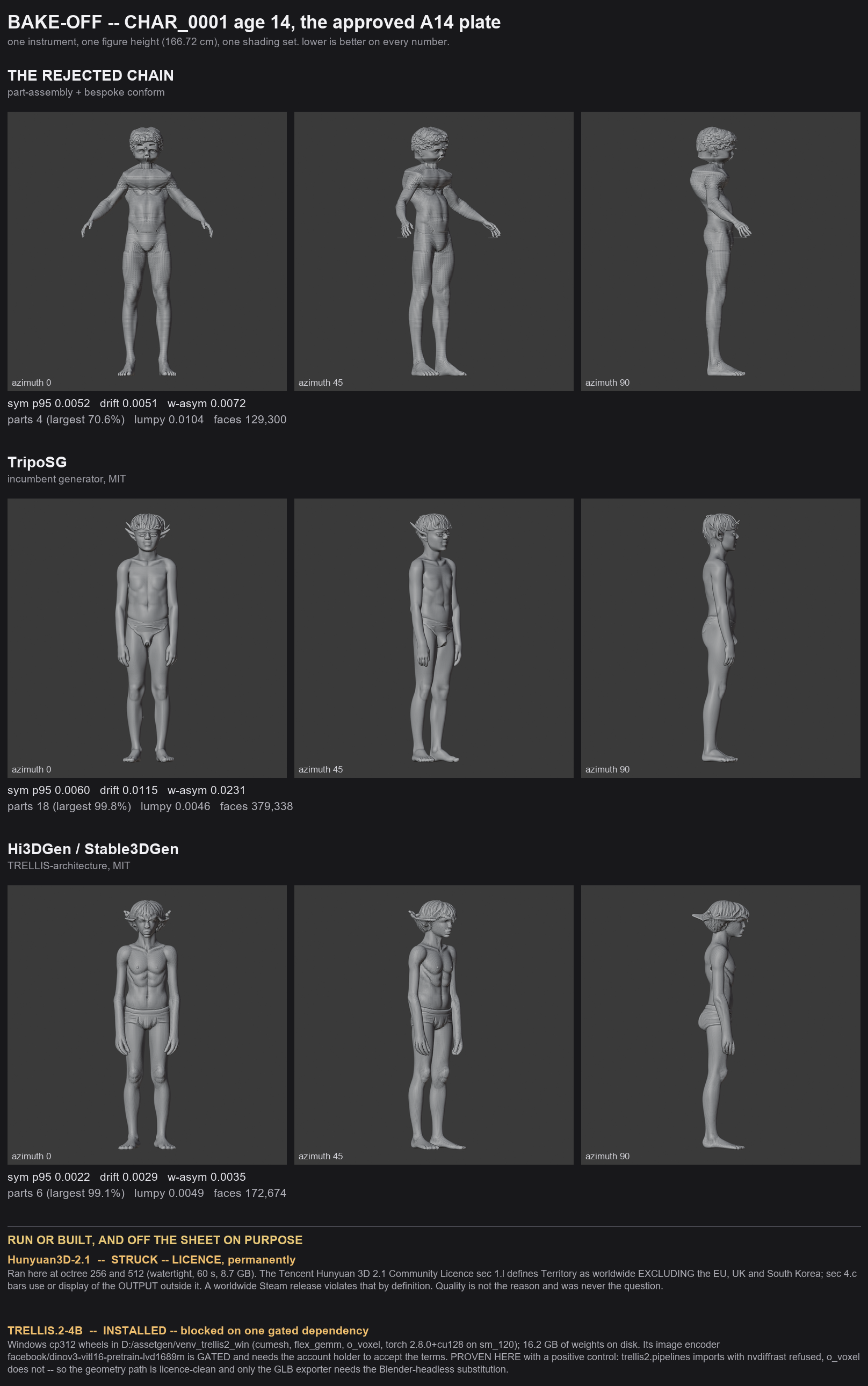 BAKEOFF_A14_SHEET.png