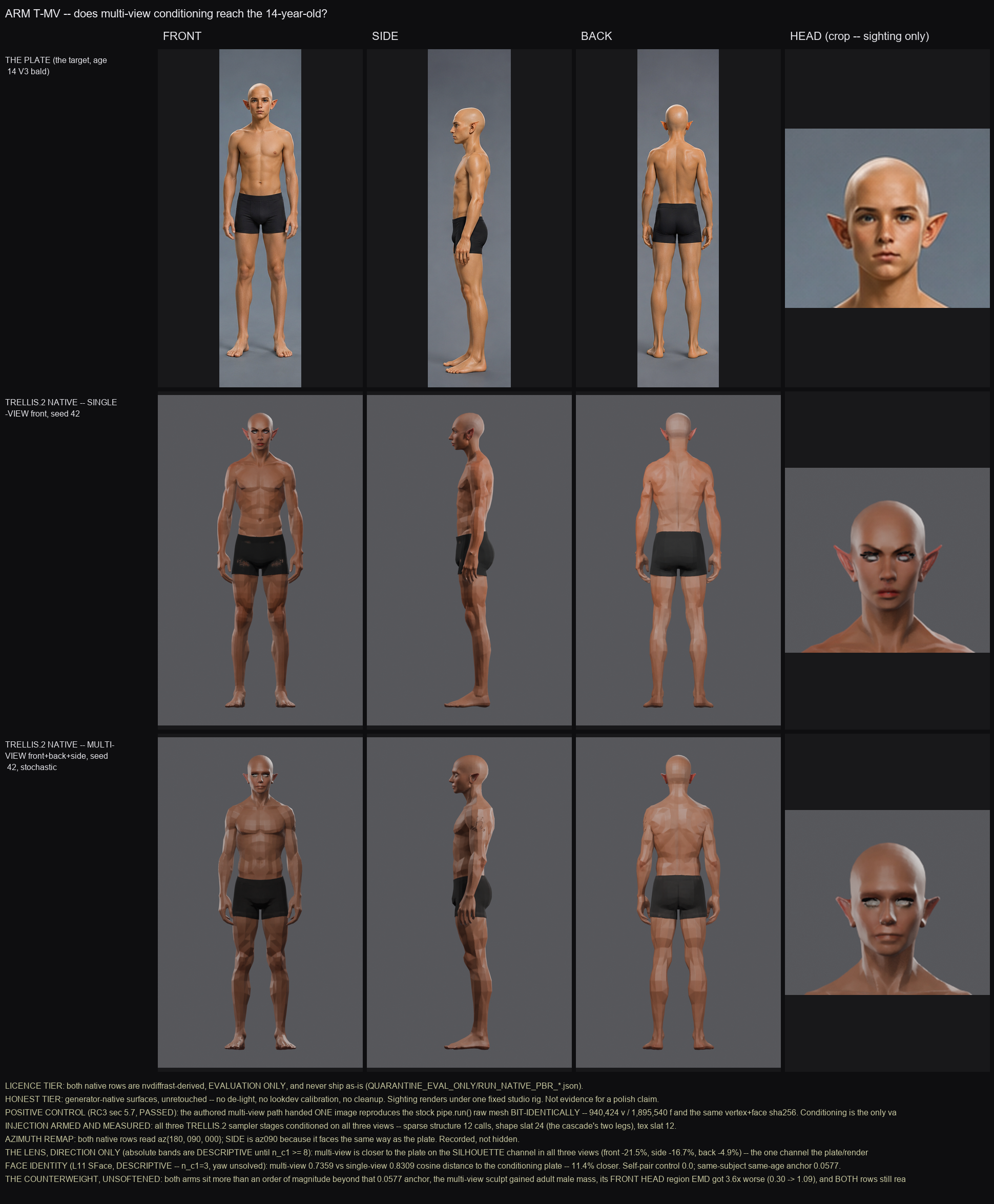 SHEET_MV_VS_SINGLE_A14.png