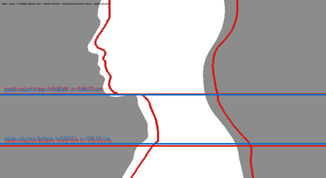 NECK_OVERLAY_SIDE.png
