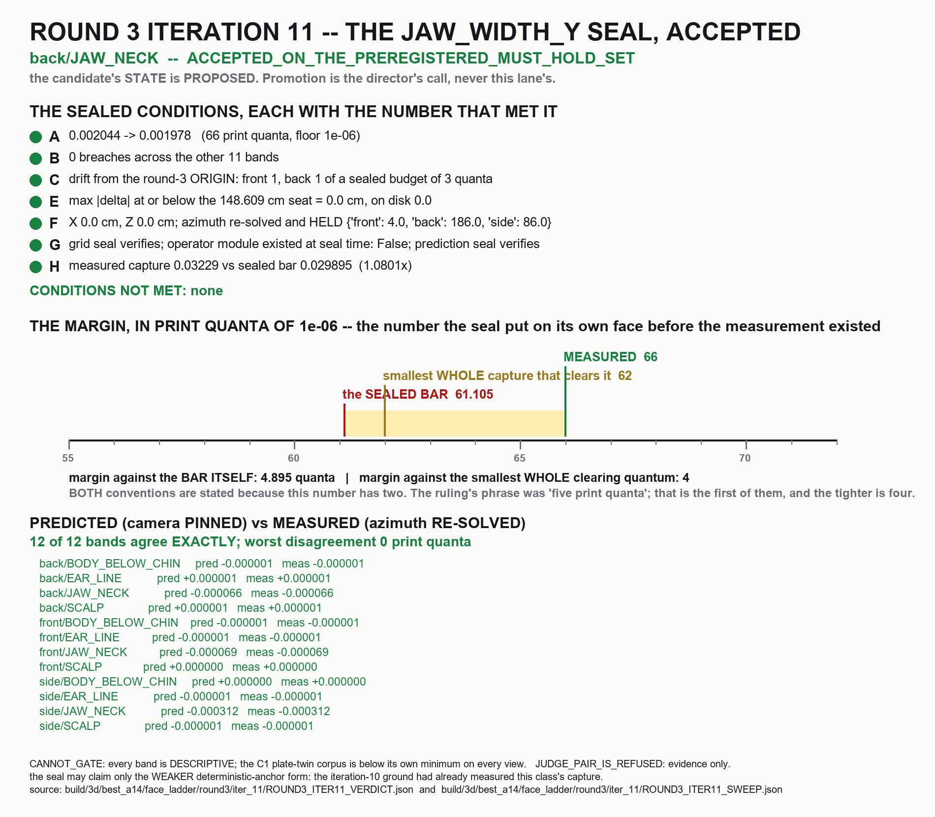 R3I11_ACCEPTANCE_SHEET.png