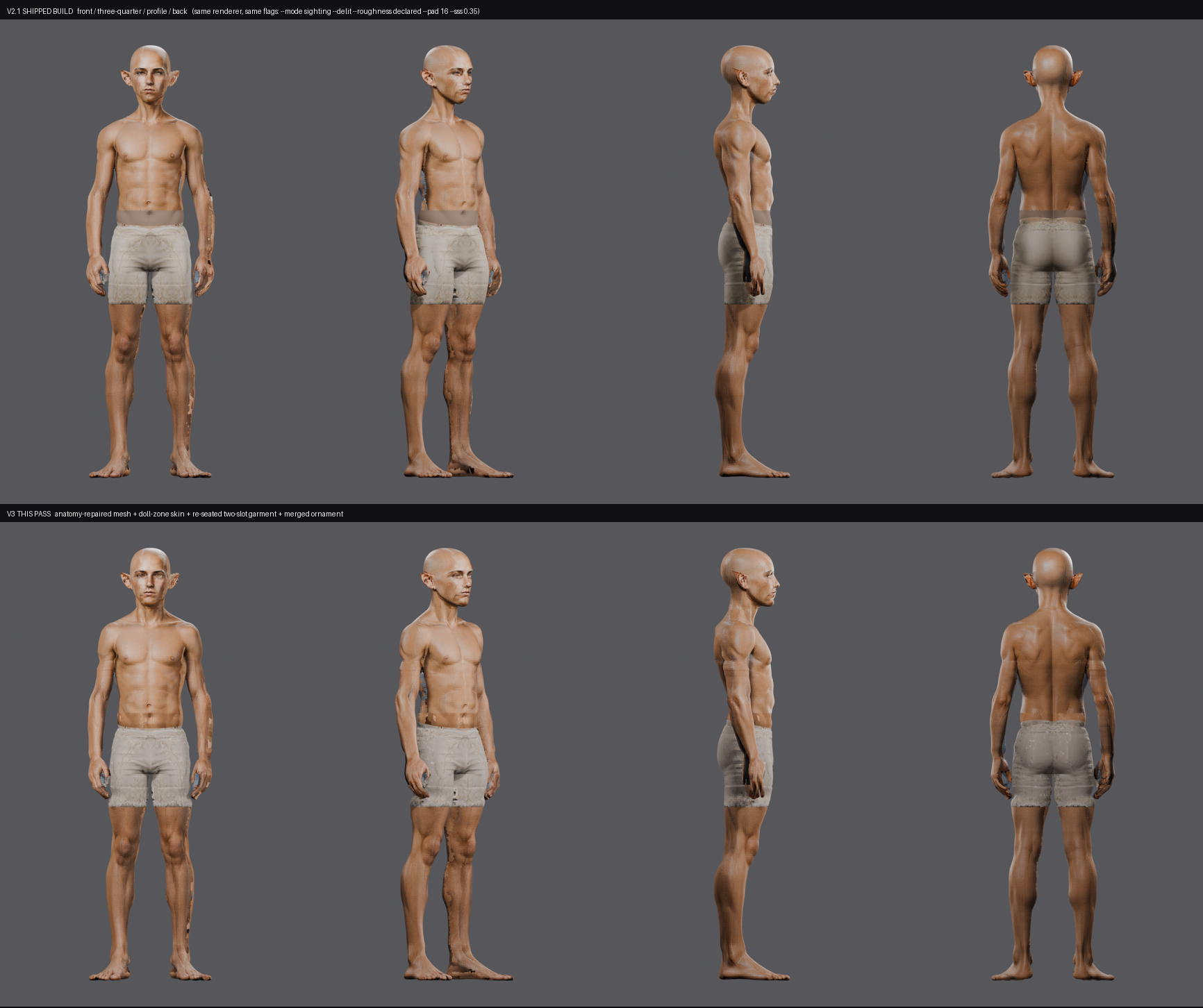 AB_V21_vs_V3_FULLFIGURE.png