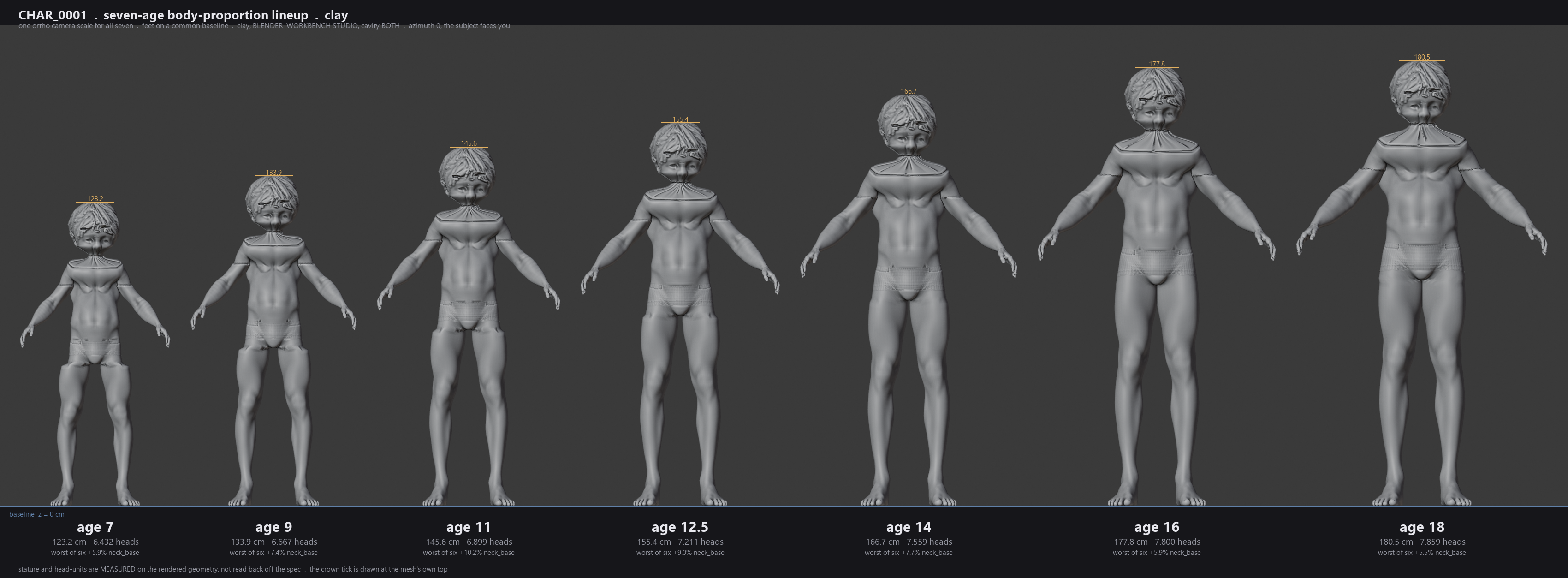 SEVEN_AGE_CLAY_LINEUP.png