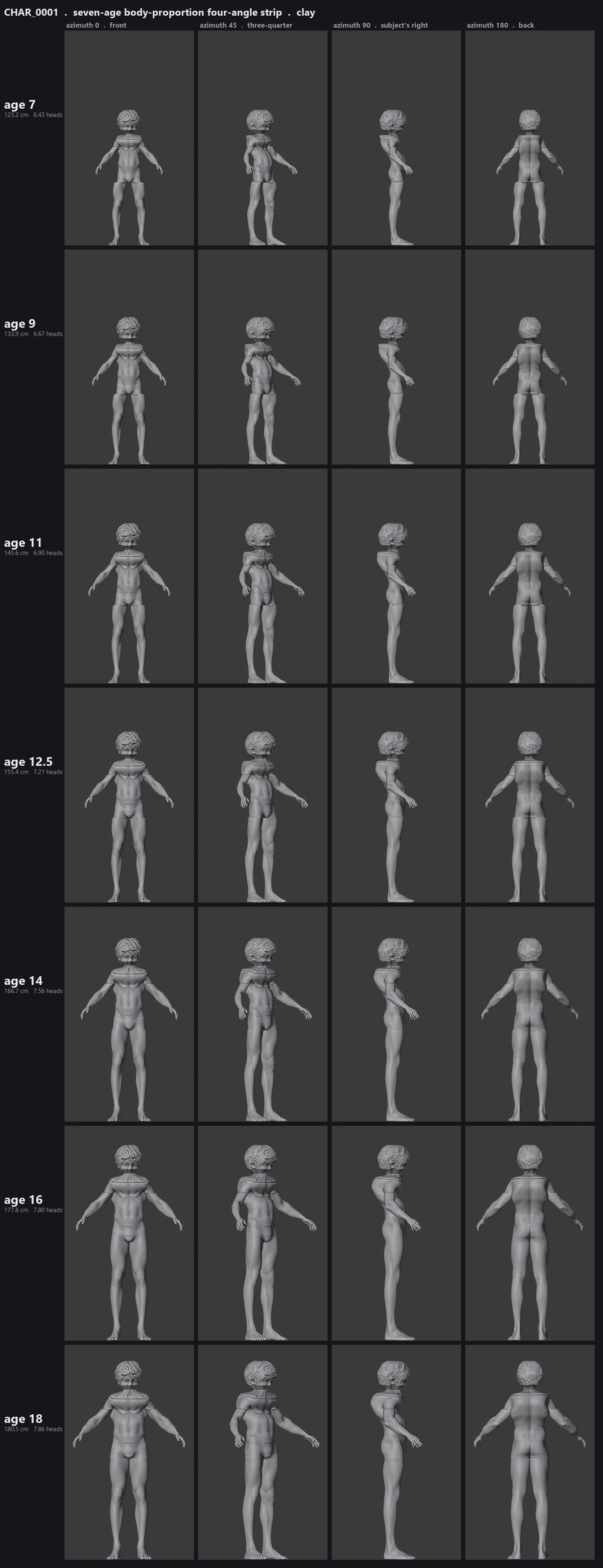 SEVEN_AGE_TURNTABLE_STRIP.png