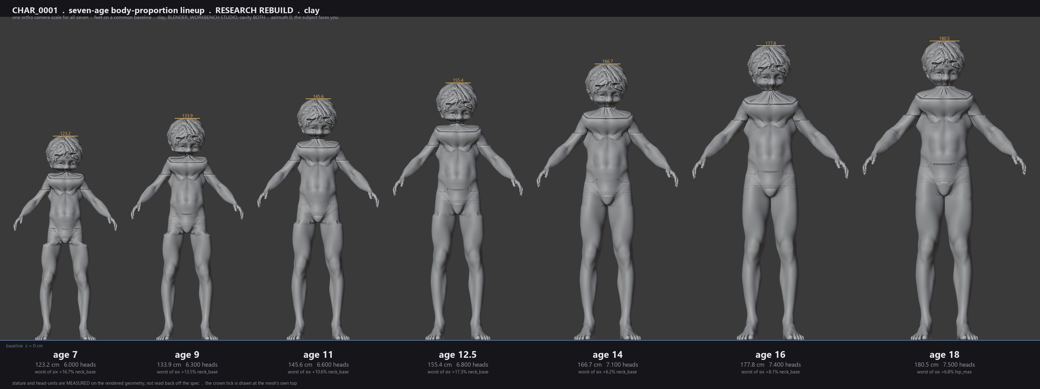 SEVEN_AGE_CLAY_LINEUP.png