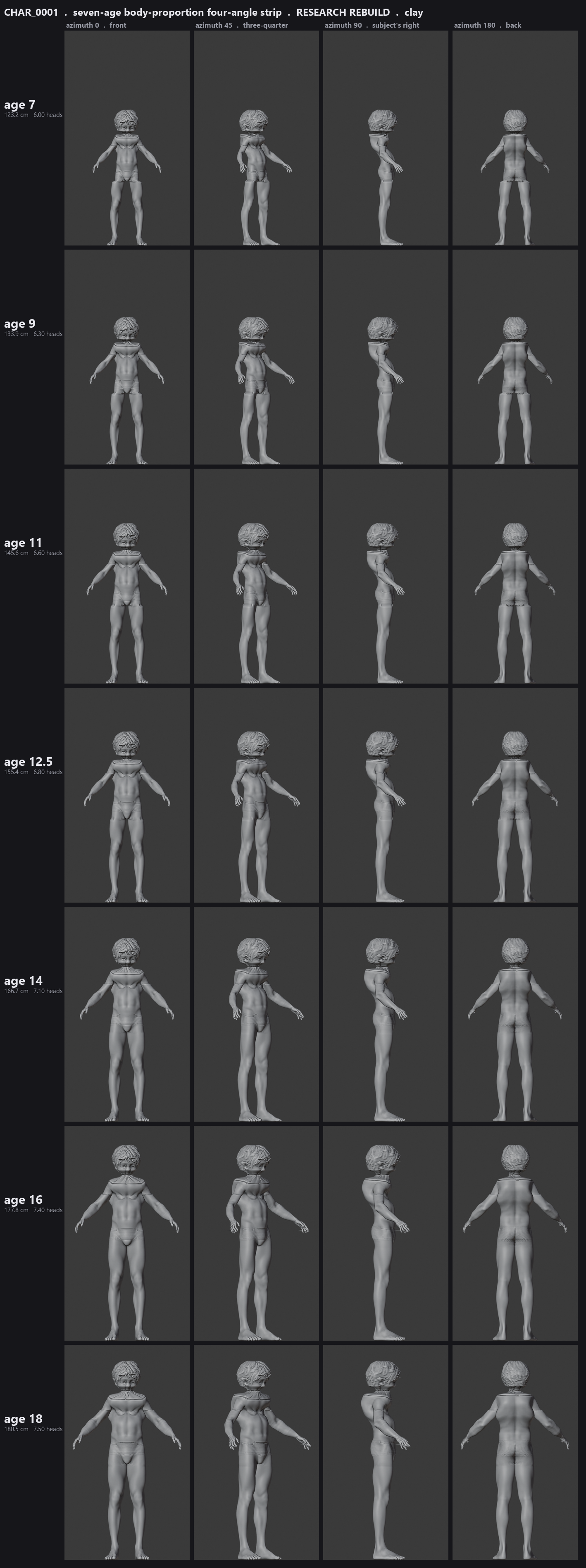 SEVEN_AGE_TURNTABLE_STRIP.png