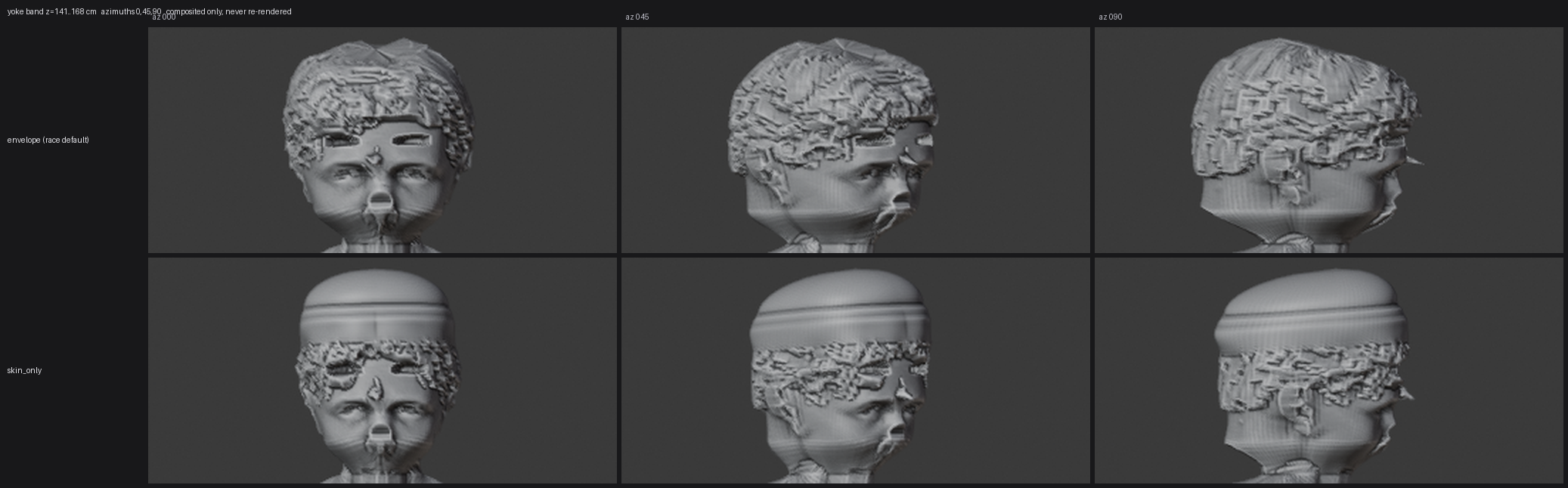 SCALP_POLICY_AB.png