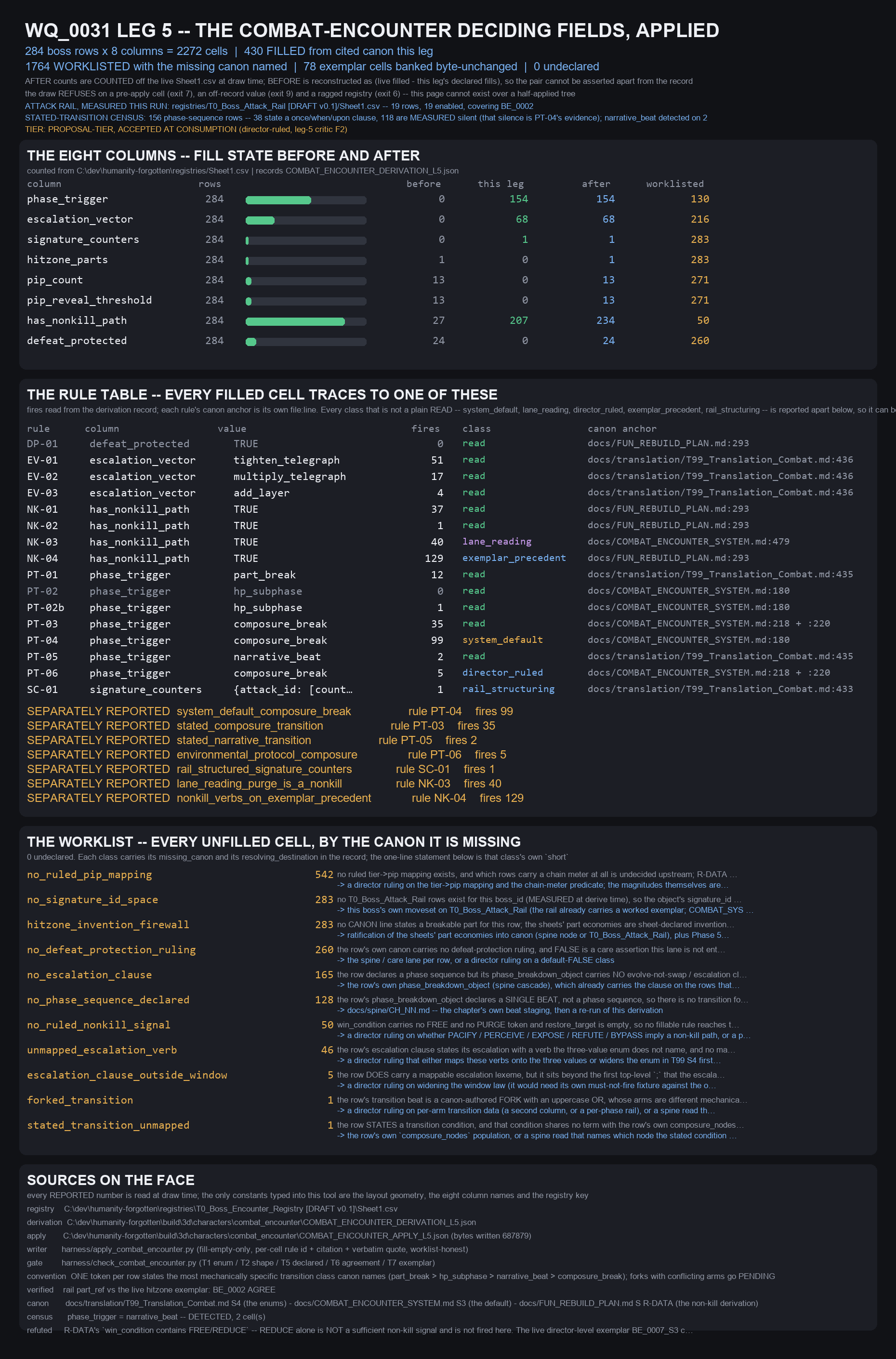 WQ0031_L5_COMBAT_ENCOUNTER_SHEET.png