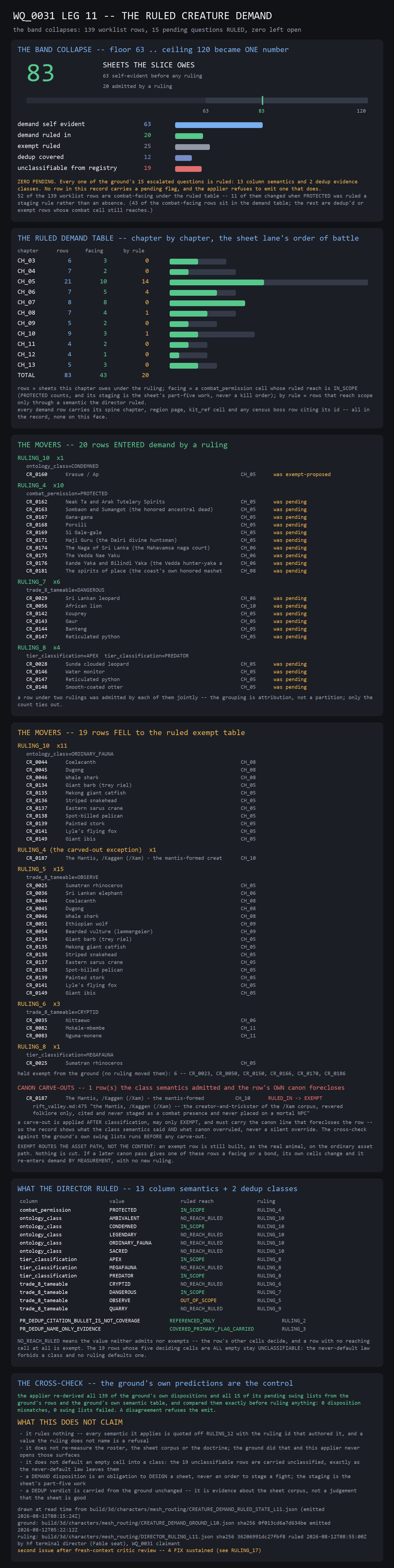 WQ0031_L11_RULED_DEMAND_SHEET.png