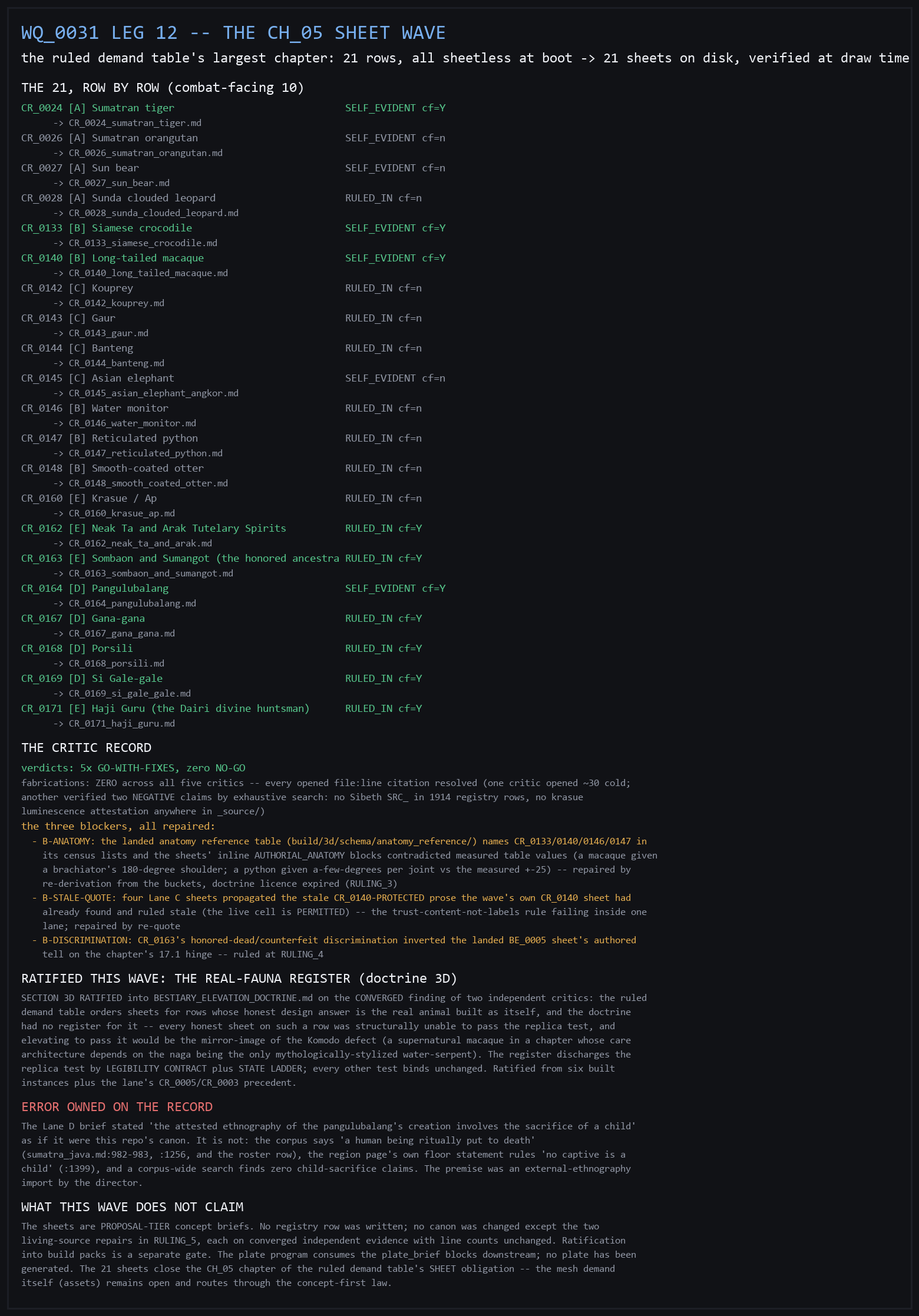 WQ0031_L12_CH05_SHEET_WAVE.png