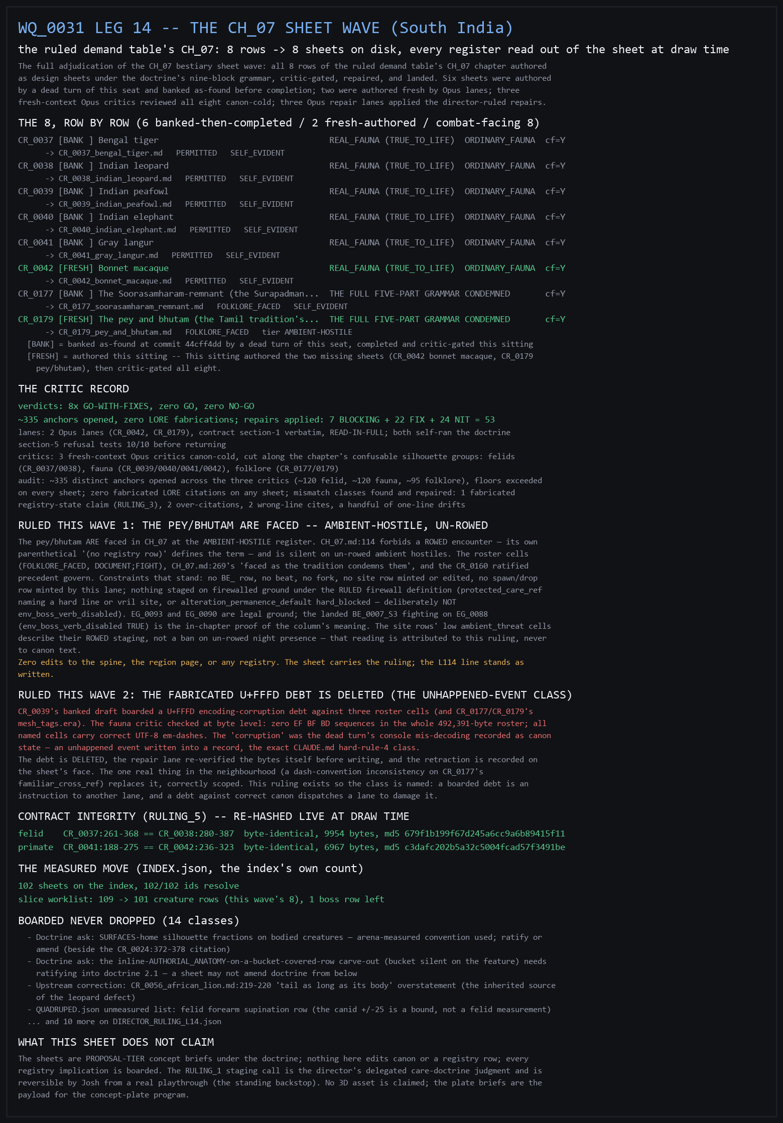 WQ0031_L14_CH07_SHEET_WAVE.png