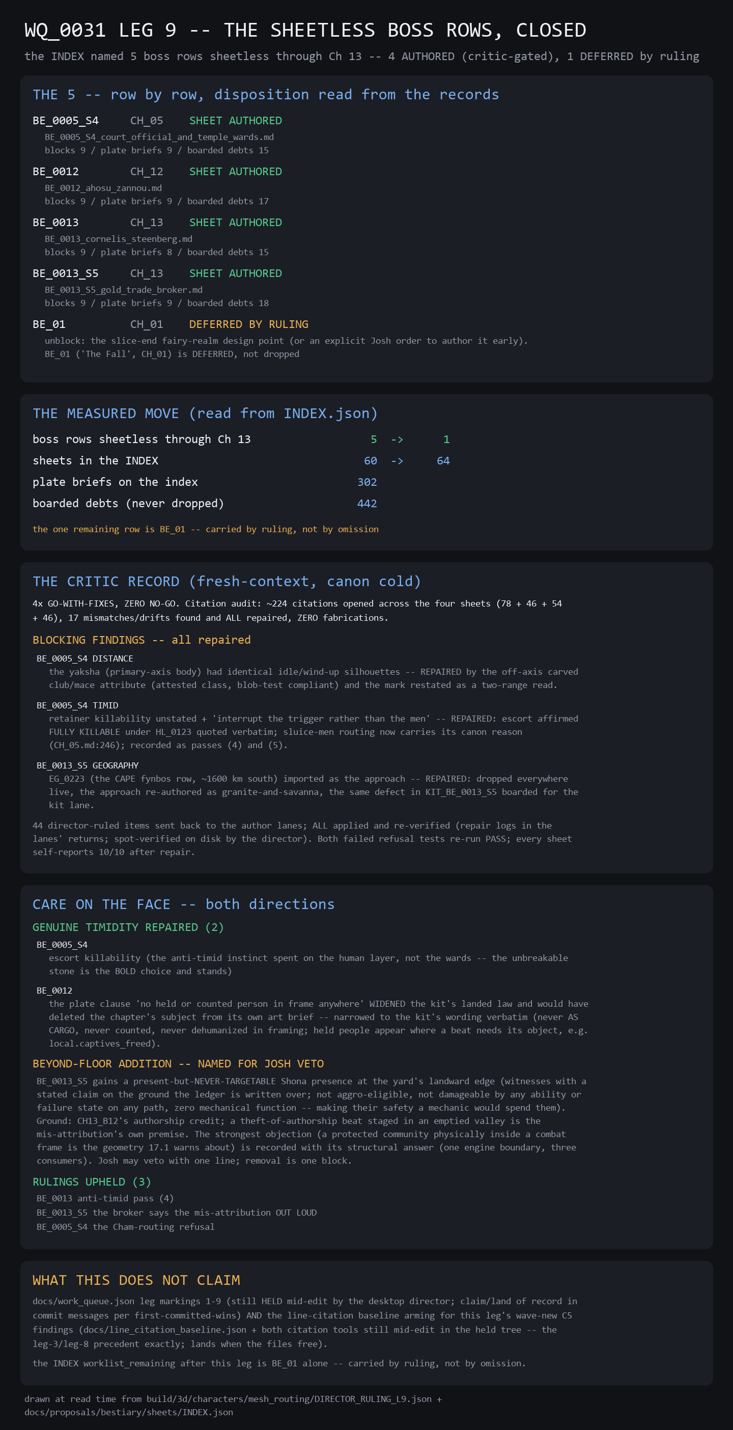 WQ0031_L9_BOSS_SHEETS_SHEET.png