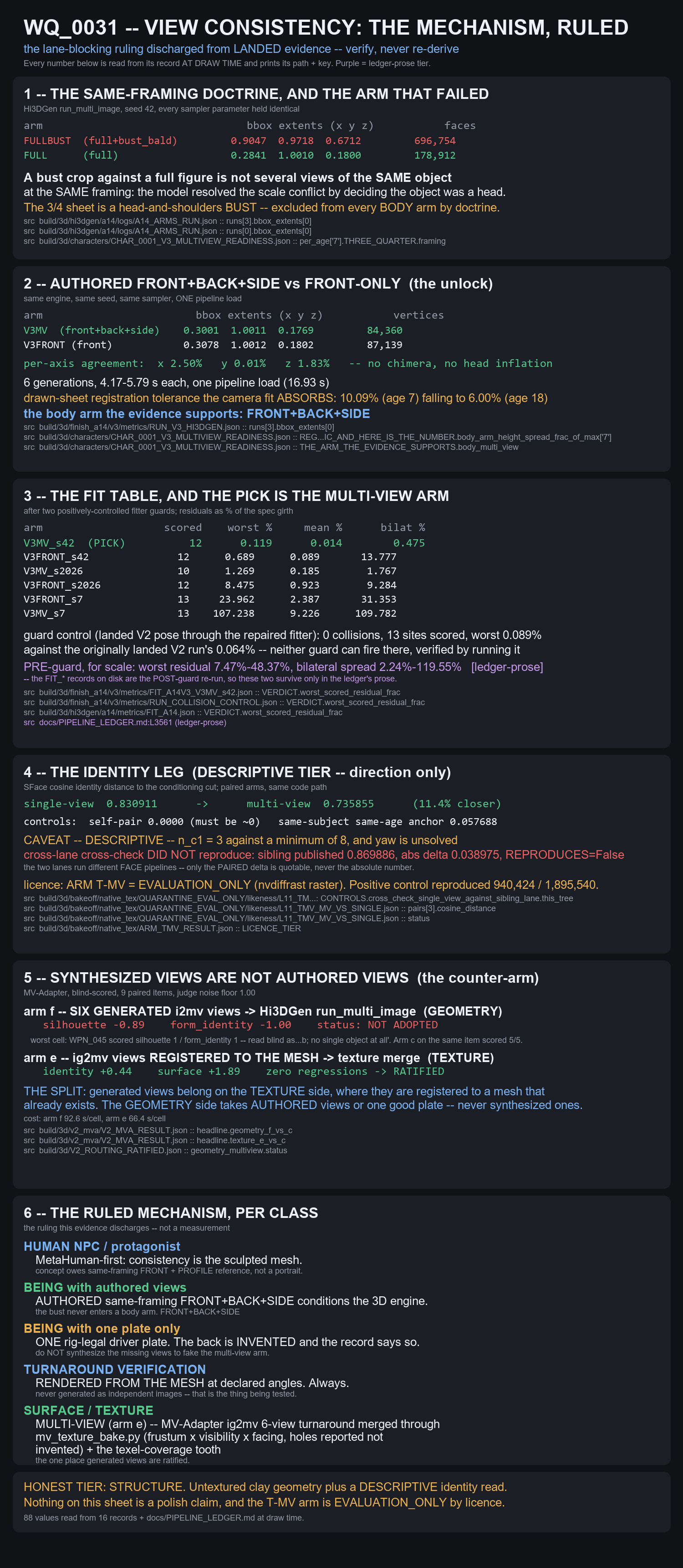 WQ0031_VIEW_MECHANISM_RULED_SHEET.png