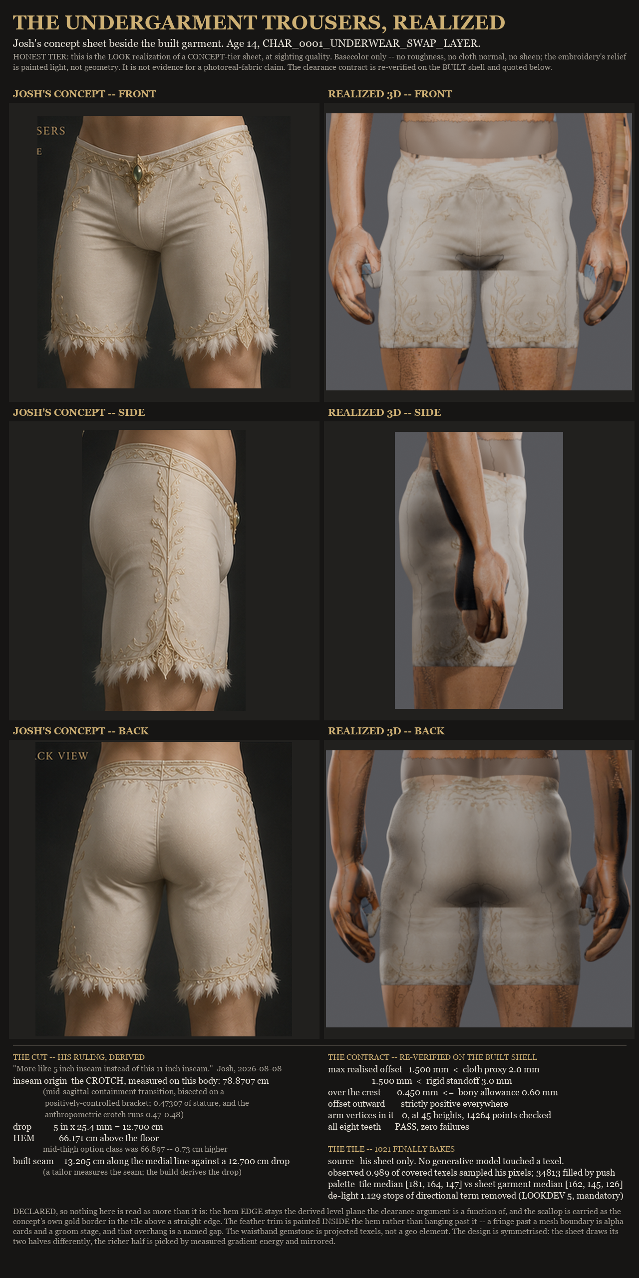 SHEET_TROUSERS_REALIZED.png