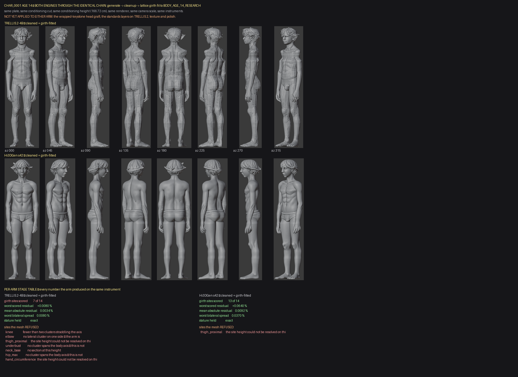 A14_PAIRED_BODY_SHEET.png