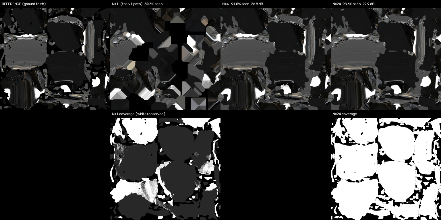 MV_TEXTURE_PROOF.png