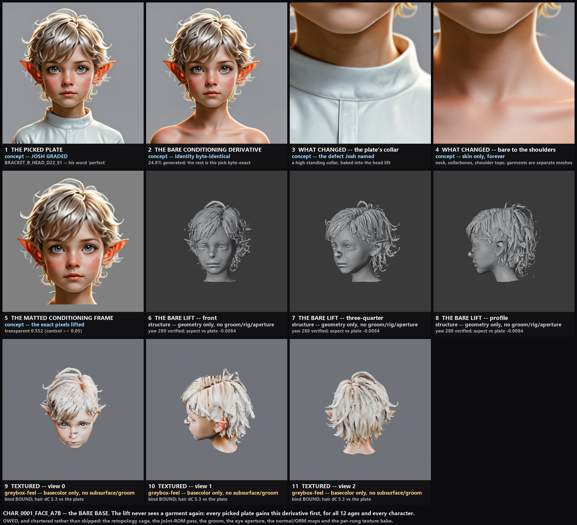 BARE_A7_STAGES.png