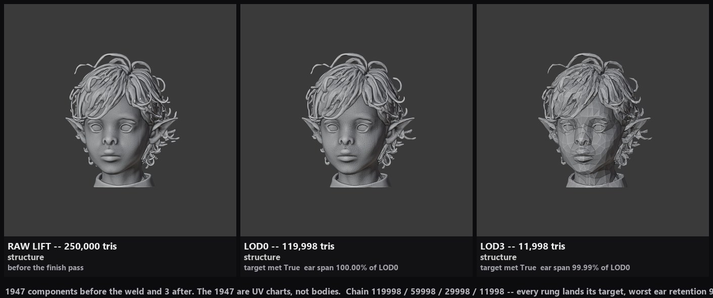 GEOM_A7_LOD_CHAIN.jpg