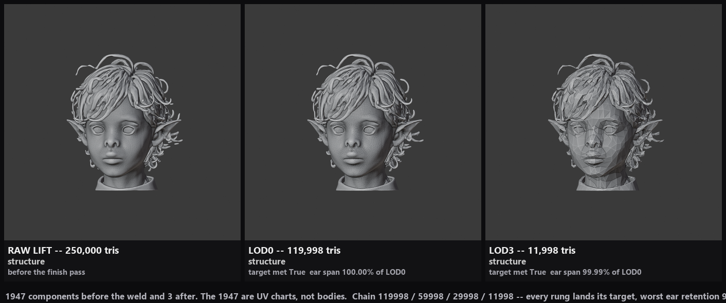 GEOM_A7_LOD_CHAIN.png