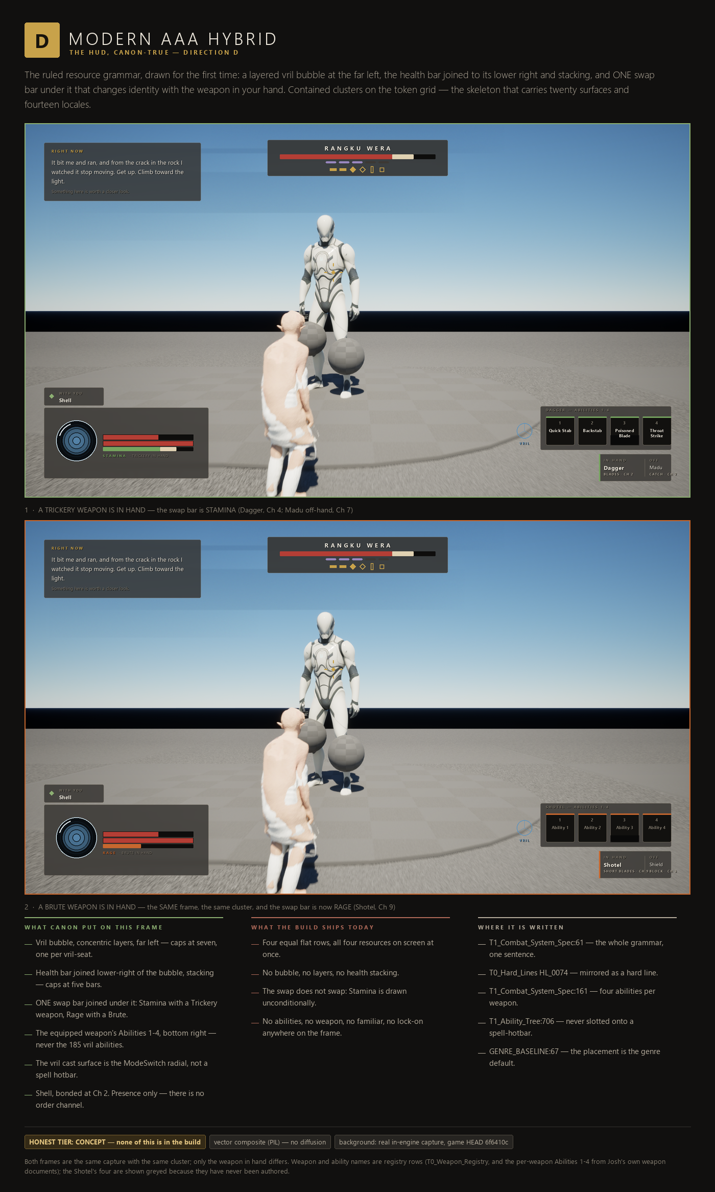 BRD_UI_002_HUD_D_MODERN_AAA_HYBRID.png